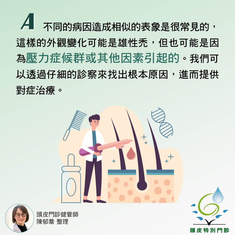 我是雄性禿嗎？