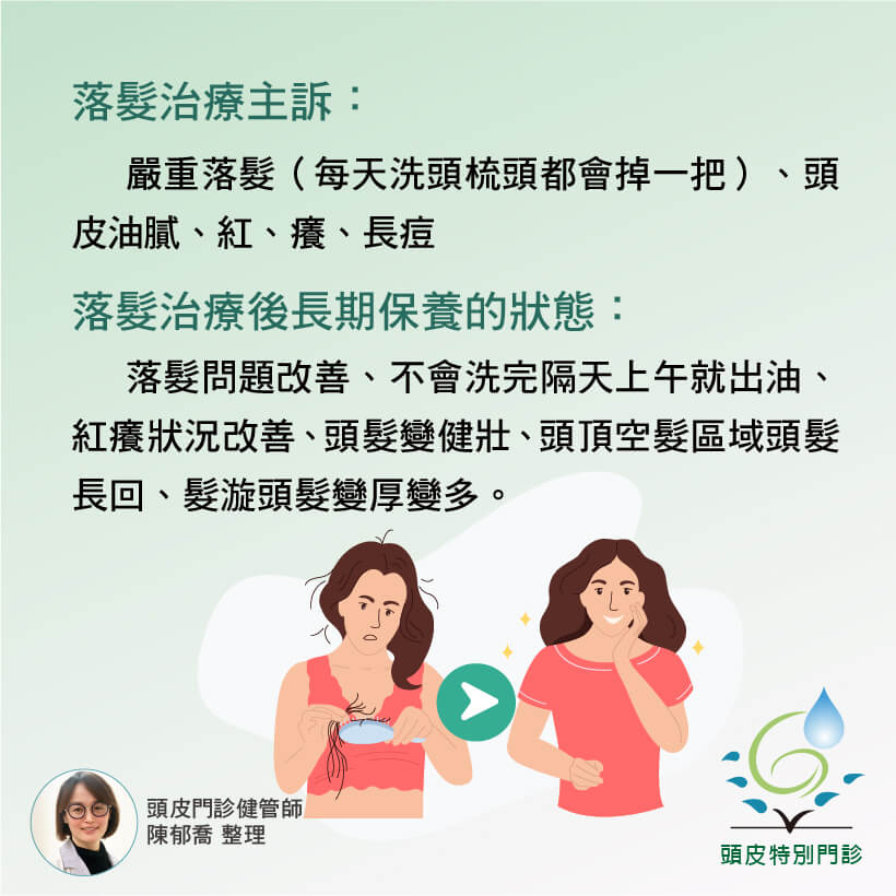 落髮治療原因與改善後狀態