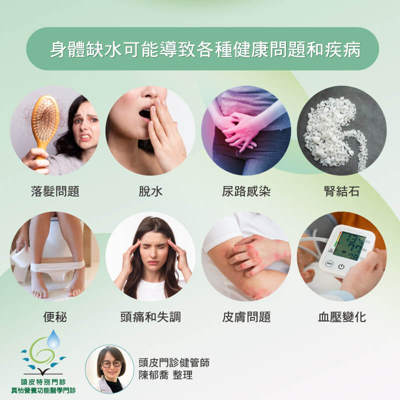 身體缺水可能導致各種健康問題和疾病
