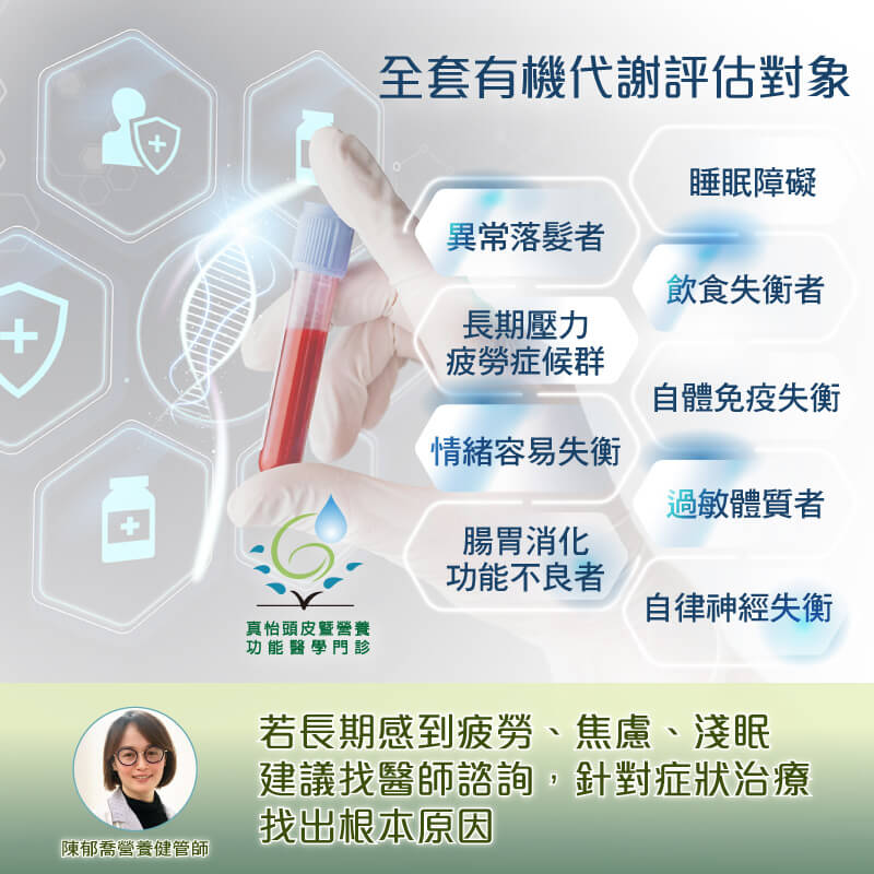 全套代謝評估對象
