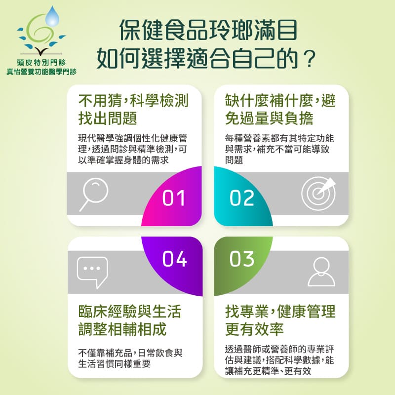 保健食品玲瑯滿目，如何選擇適合自己的？