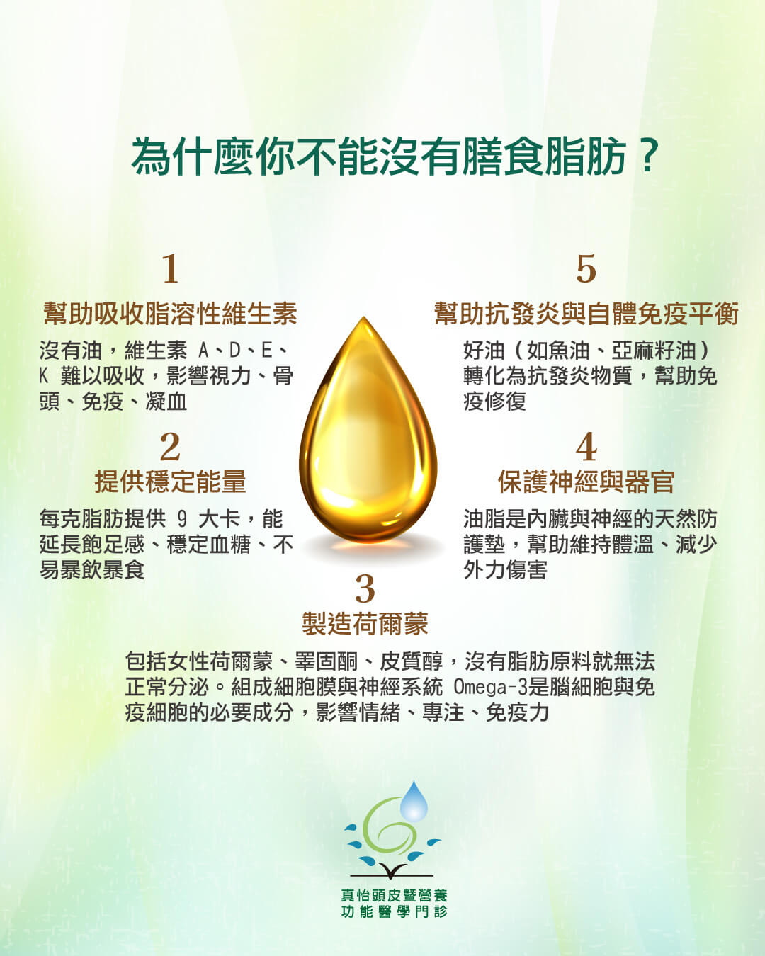 為什麼你不能沒有膳食脂肪？