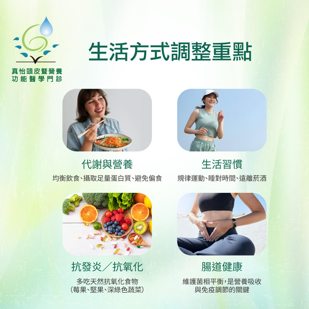 生活方式調整重點