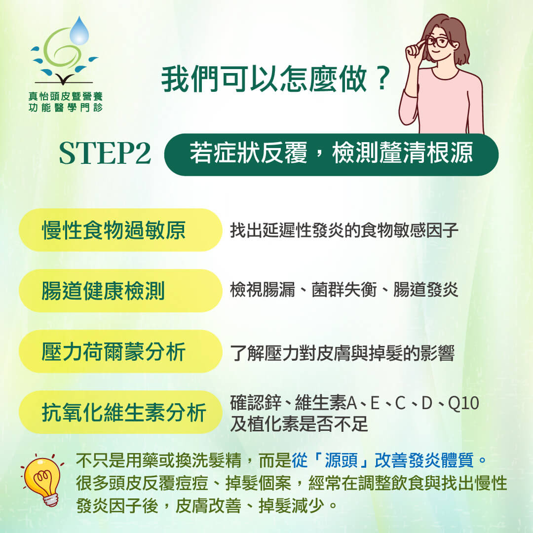 安排檢測，釐清根源 慢性食物過敏原/腸道健康檢測 /壓力荷爾蒙分析（皮質醇）/抗氧化維生素分析