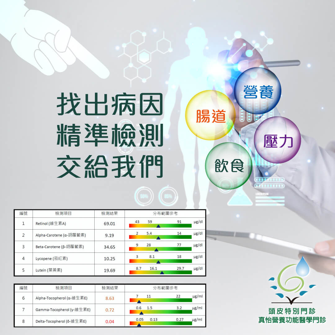 找出病因，精準檢測