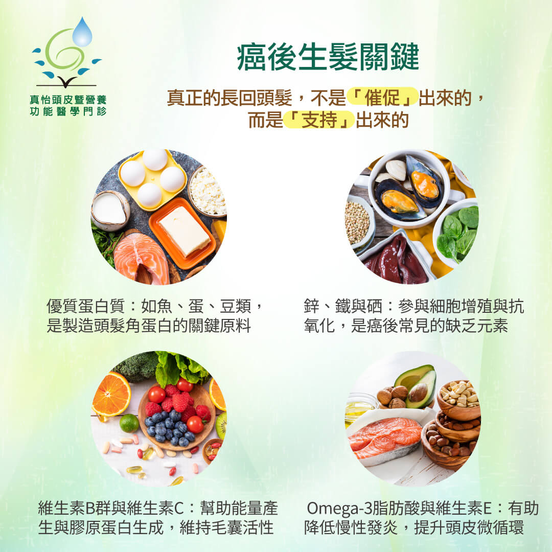 癌後生髮關鍵