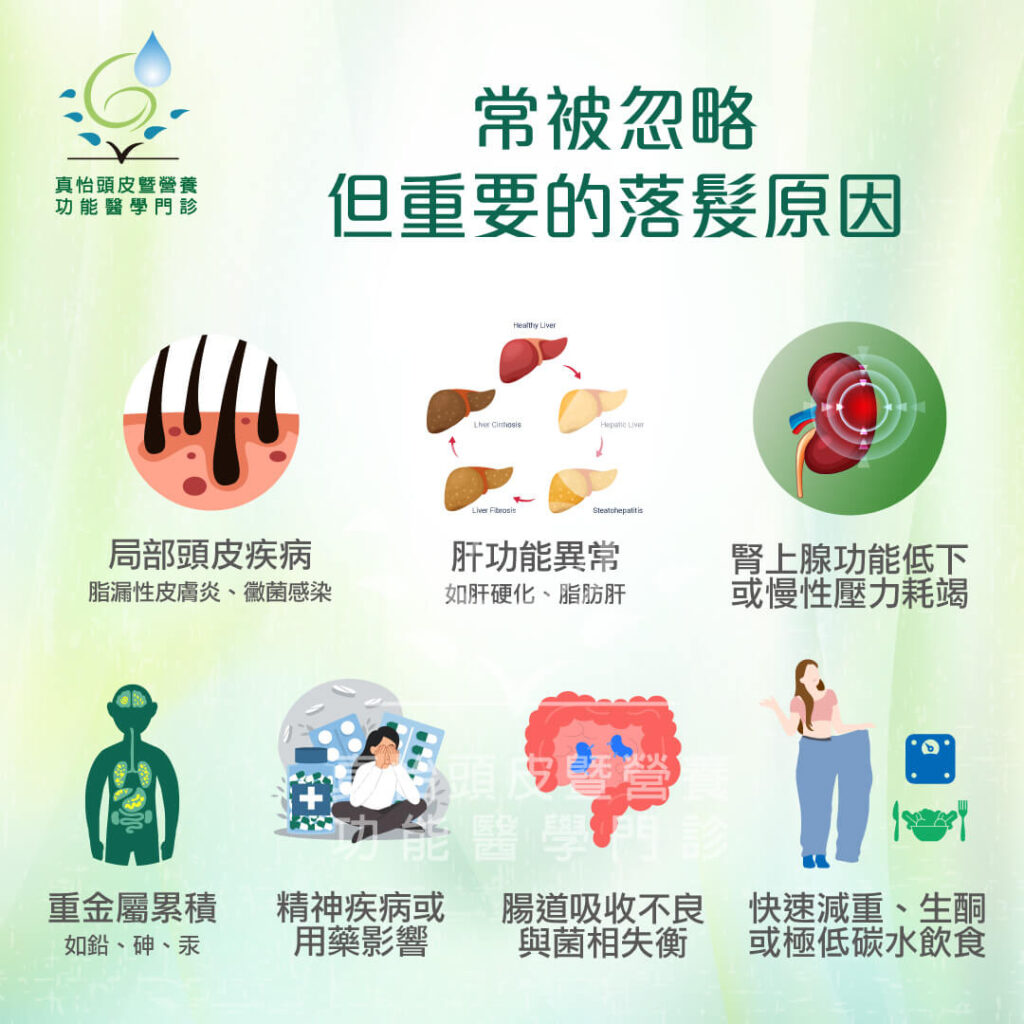 常被忽略的落髮原因