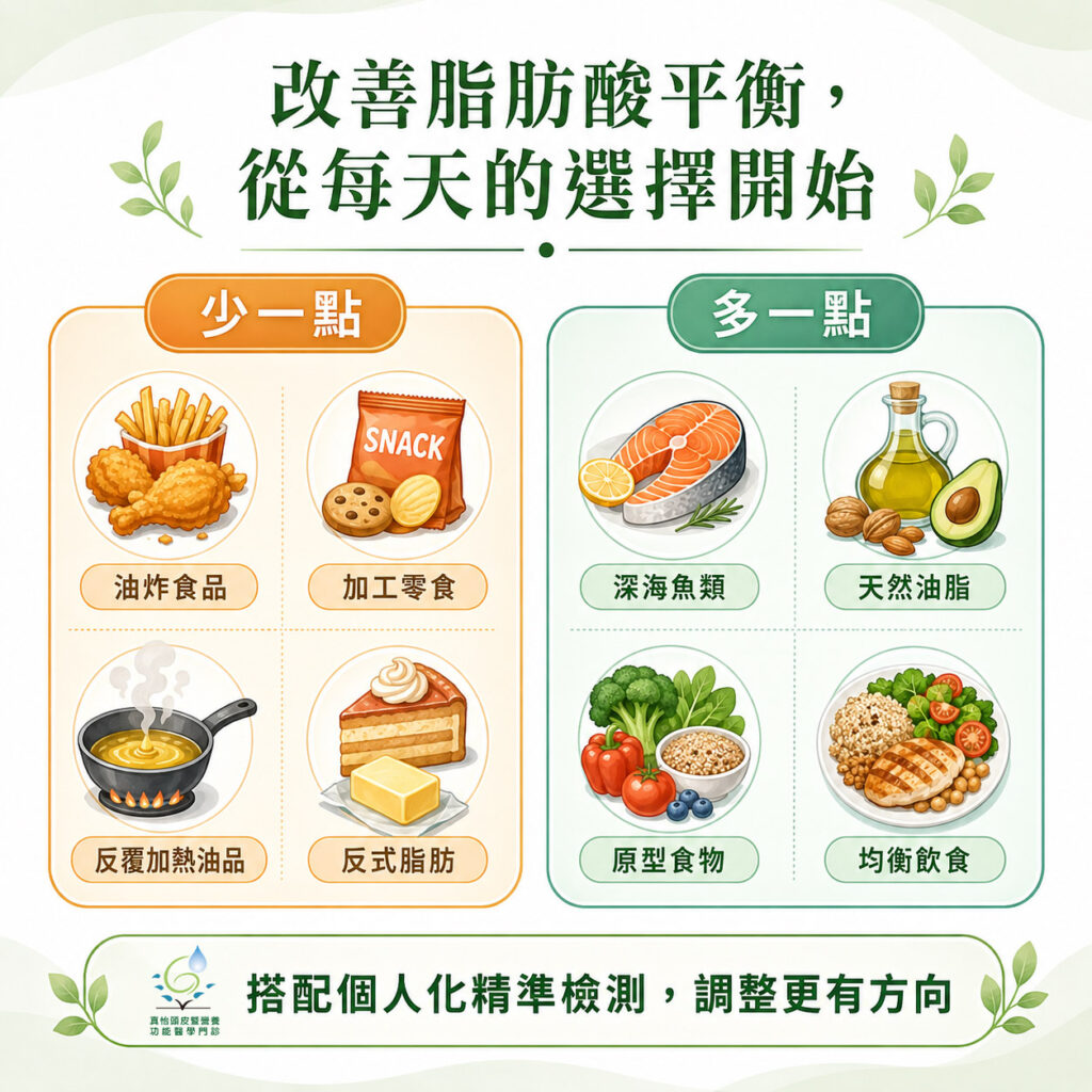 改善脂肪酸平衡，從每天的選擇開始