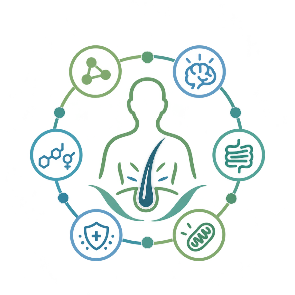 功能醫學icon