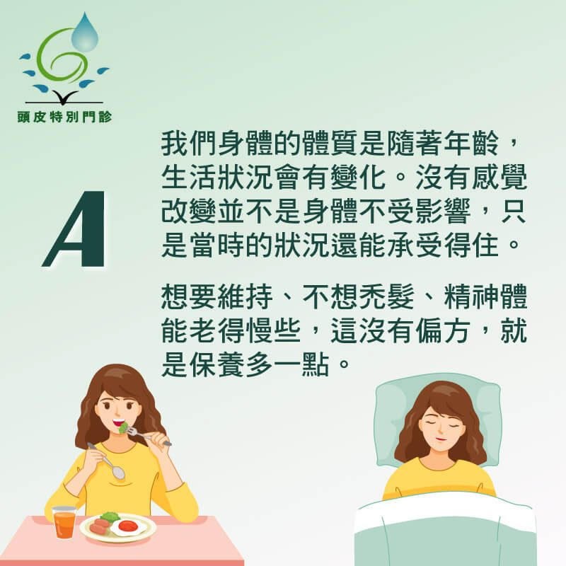 千金難買早知道A