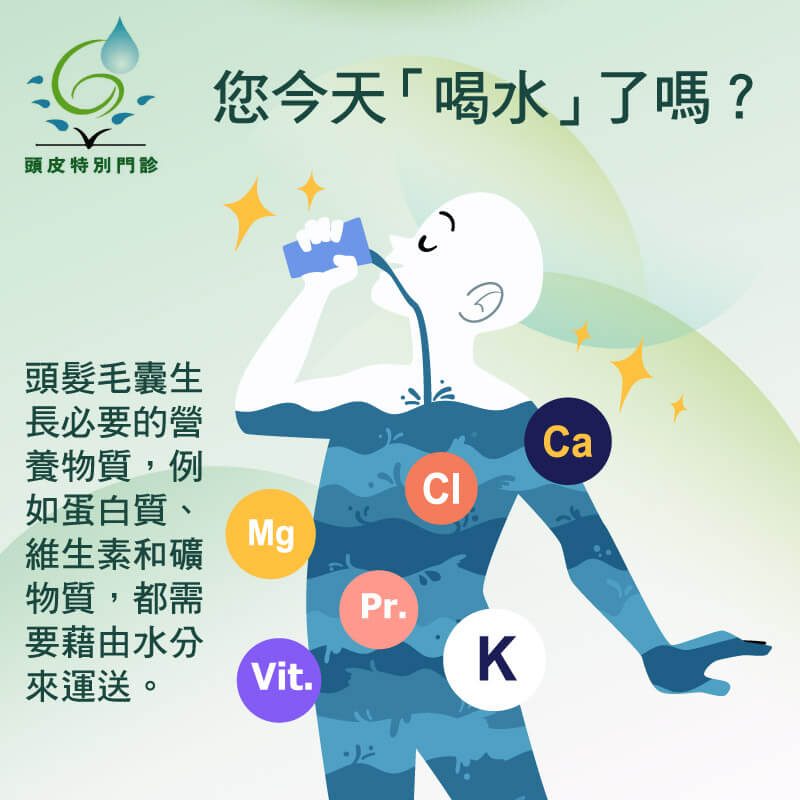 您今天「喝水」了嗎？